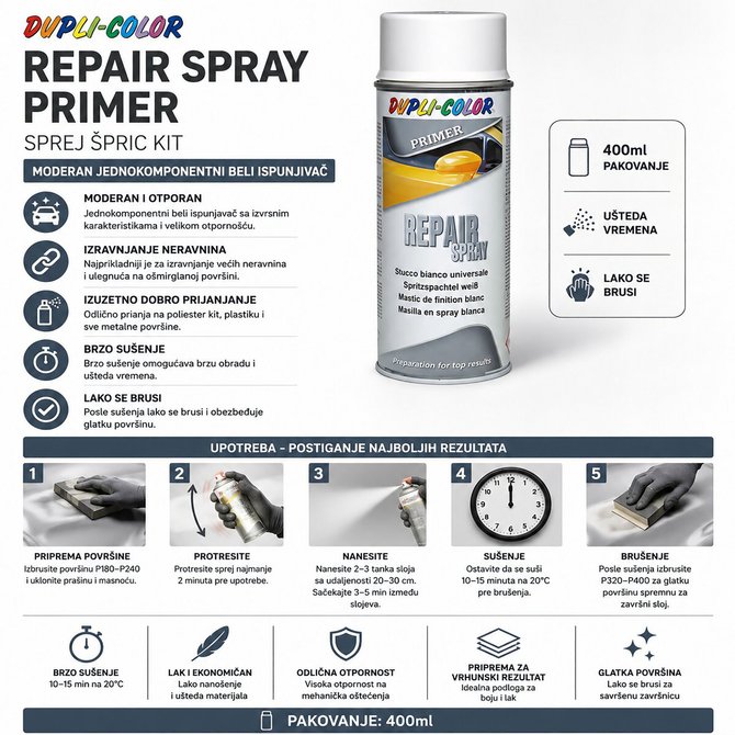 DUPLI COLOR sprej špric kit 400ml