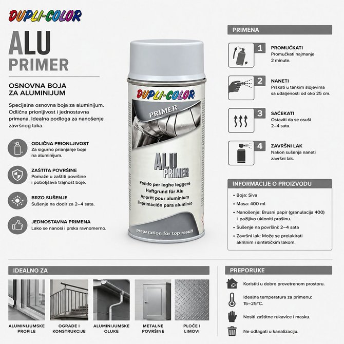DUPLI COLOR osnovni boja za aluminijum 400ml