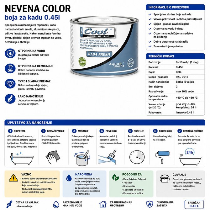NEVENA COLOR boja za kadu 0.45l