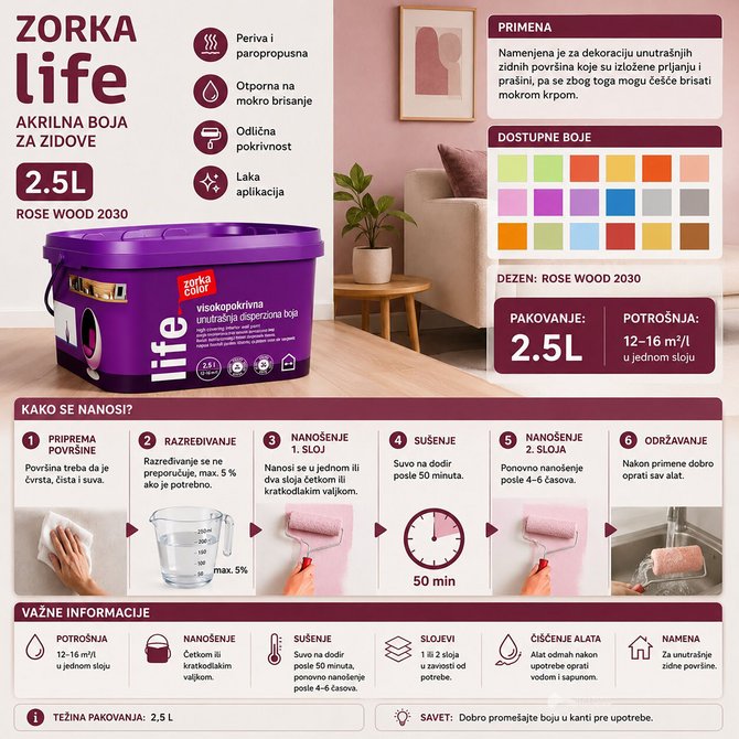 ZORKA life akrilna boja za zidove 2.5l rose wood 2030